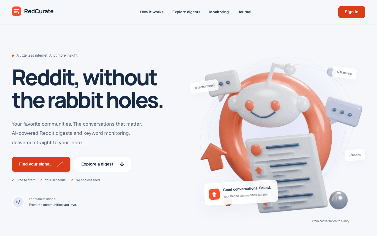 RedCurate — AI Reddit digests from tracked subreddit keywords